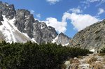 Tatry (Słowacja)